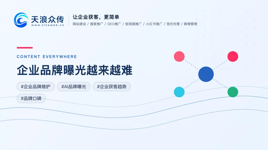 企业品牌曝光越来越难？多平台内容布局成为获客关键配图
