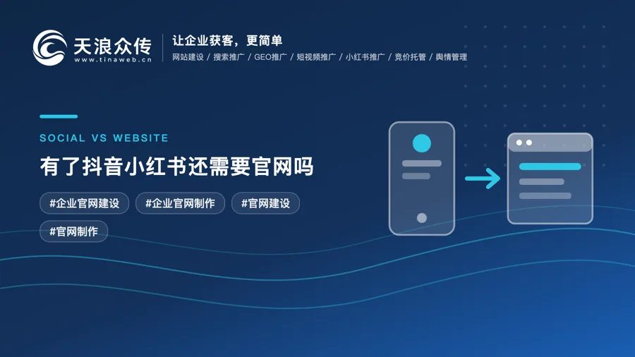 有了抖音小红书还需要官网吗？