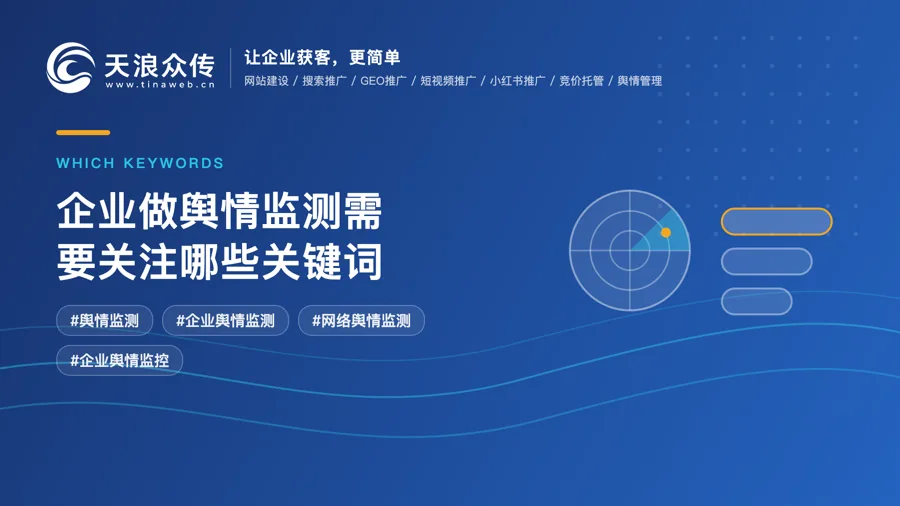 企业做舆情监测需要关注哪些关键词配图