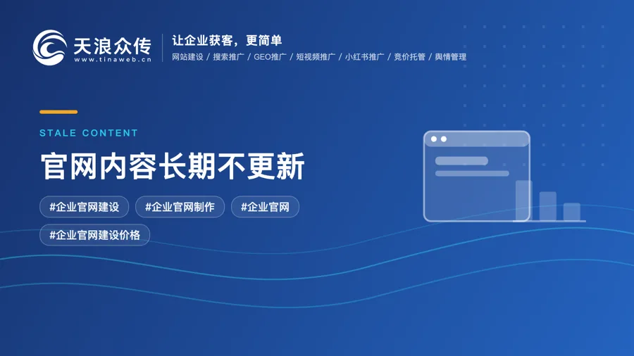 官网内容长期不更新，会对企业线上获客造成哪些影响？