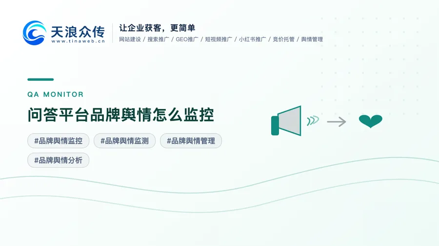 问答平台品牌舆情怎么监控配图