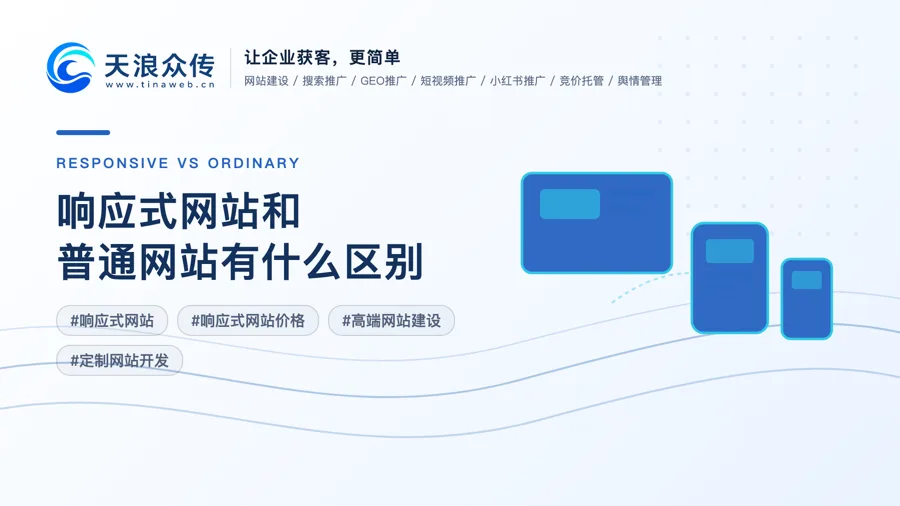 响应式网站和普通网站有什么区别配图