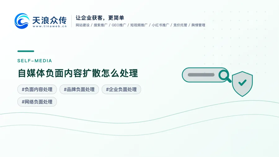 自媒体负面内容扩散怎么处理配图