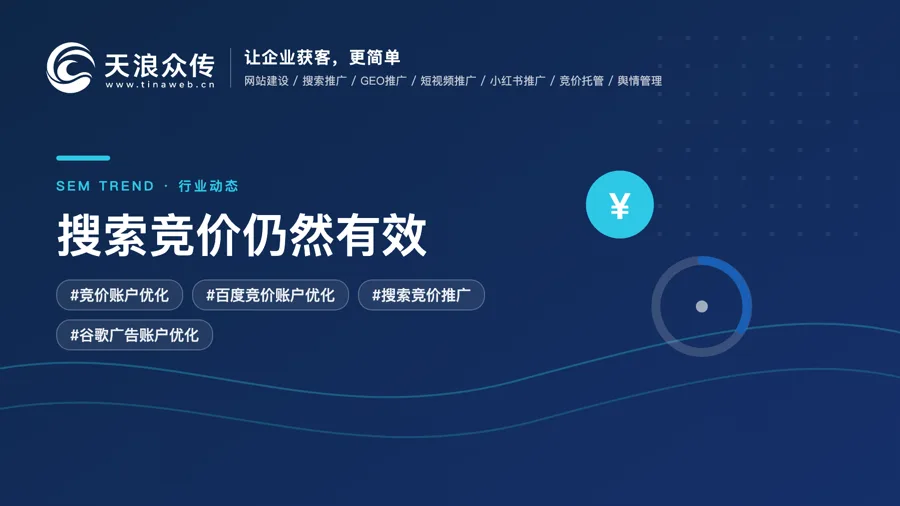 搜索竞价仍然有效，但账户优化和落地页转化变得更关键