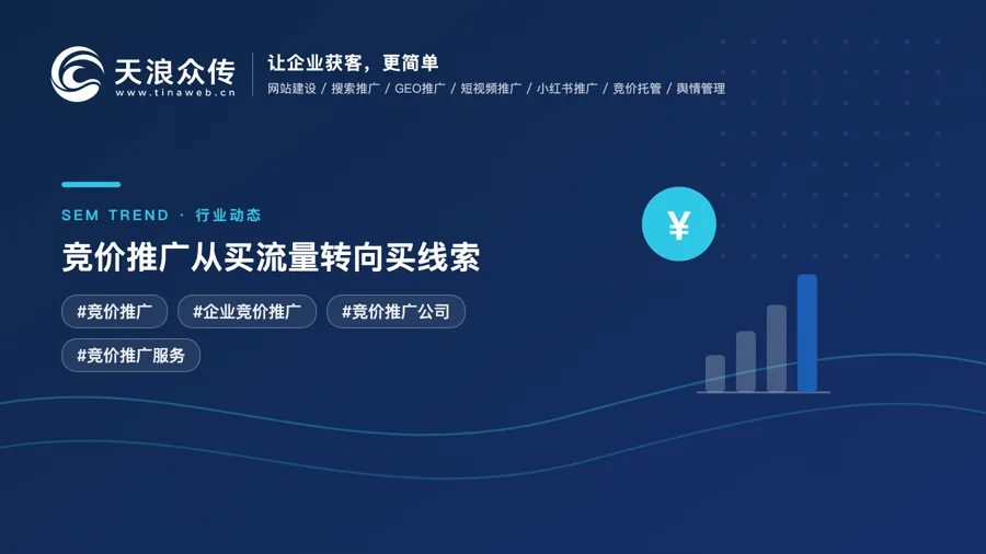 竞价推广从买流量转向买线索，企业更要关注有效咨询成本配图