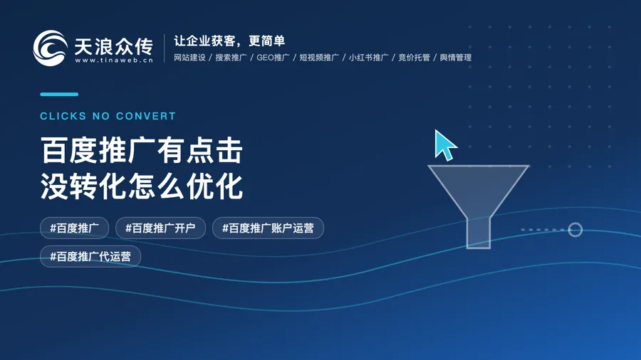 百度推广有点击没转化怎么优化配图