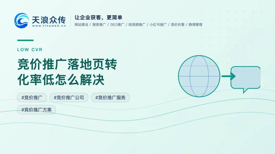 竞价推广落地页转化率低怎么解决配图