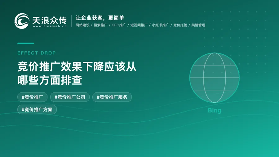 竞价推广效果下降应该从哪些方面排查配图