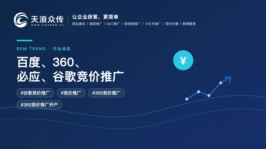 百度、360、必应、谷歌竞价推广,企业该如何选择投放平台