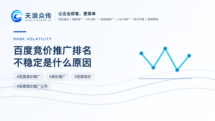 百度竞价推广排名不稳定是什么原因配图