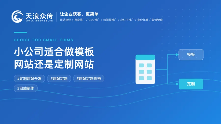小公司适合做模板网站还是定制网站？