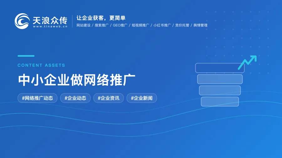 中小企业做网络推广，为什么越来越重视"内容资产"建设？