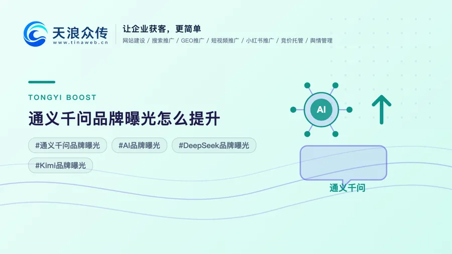 通义千问品牌曝光怎么提升？