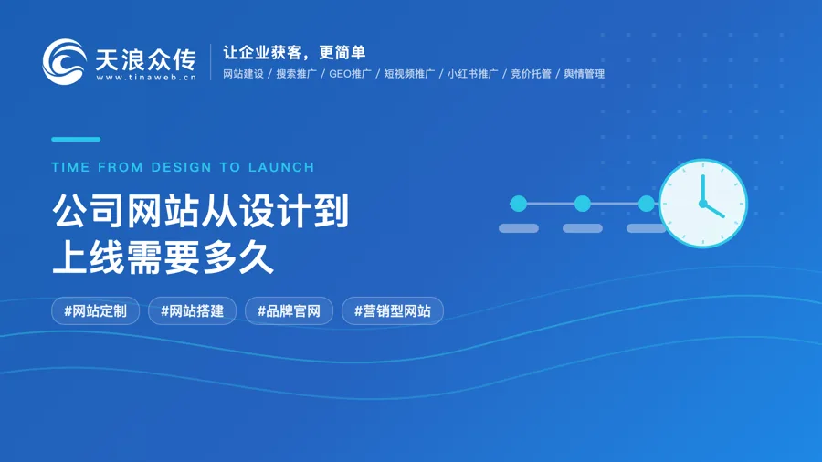 公司网站从设计到上线需要多久配图