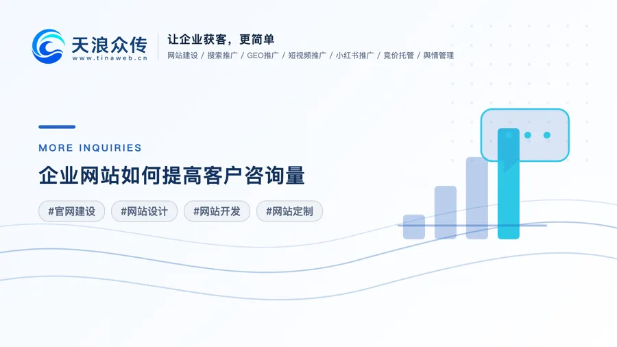 企业网站如何提高客户咨询量？