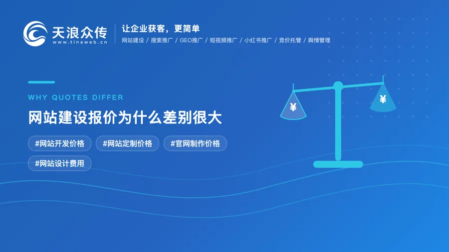 网站建设报价为什么差别很大配图