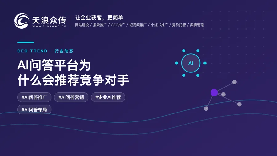 AI问答平台为什么会推荐竞争对手配图