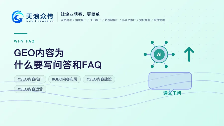 GEO内容为什么要写问答和FAQ配图