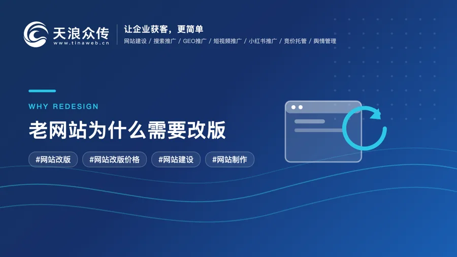 老网站为什么需要改版配图