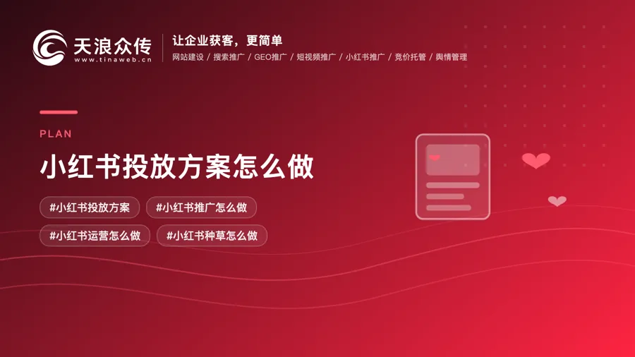 小红书投放方案怎么做配图