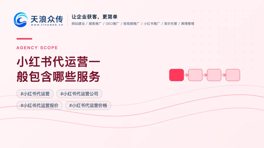 小红书代运营一般包含哪些服务？