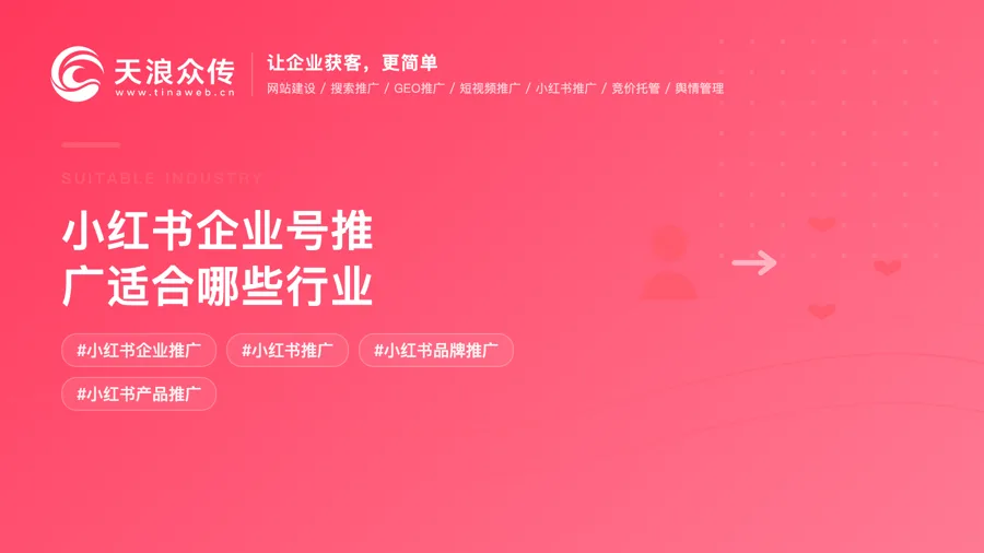 小红书企业号推广适合哪些行业配图
