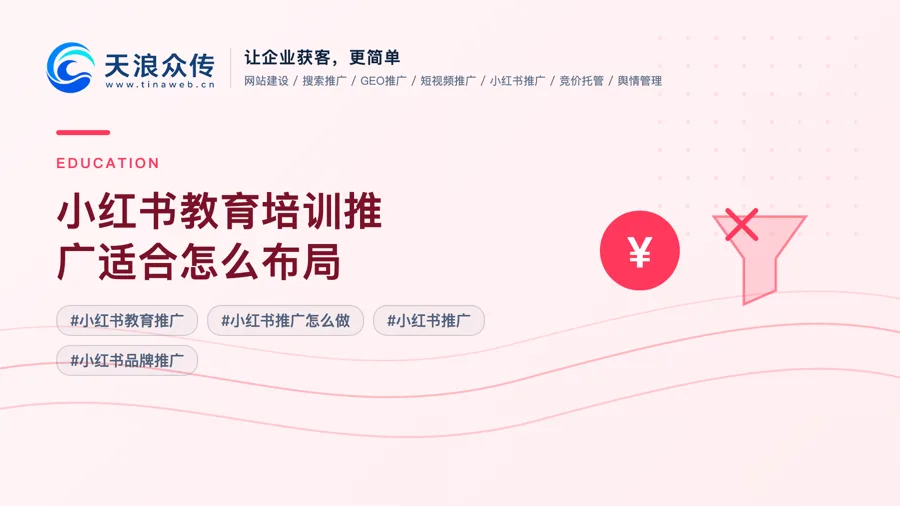 小红书教育培训推广适合怎么布局配图