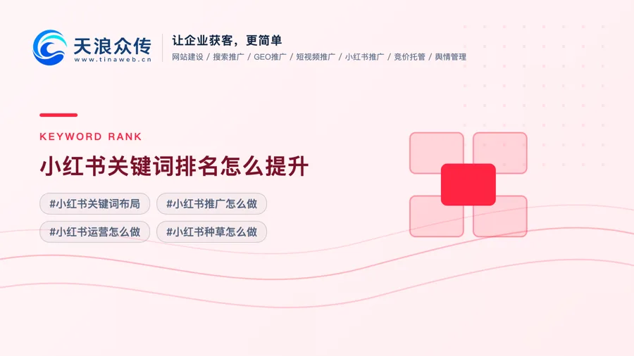 小红书关键词排名怎么提升配图