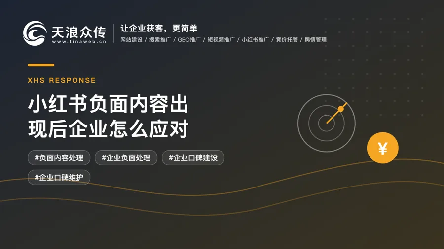 小红书负面内容出现后企业怎么应对配图