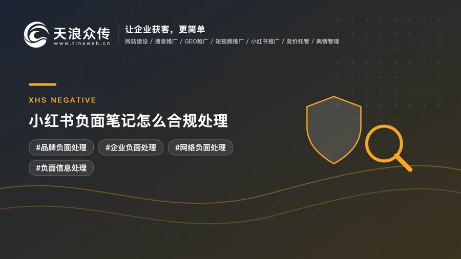 小红书负面笔记怎么合规处理配图