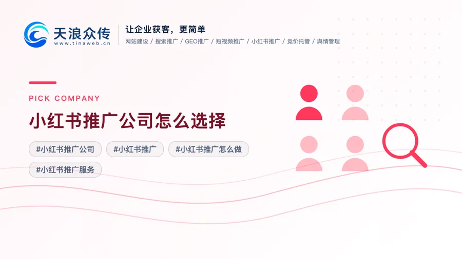 小红书推广公司怎么选择配图