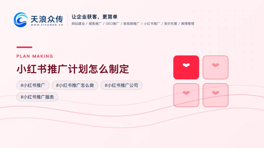 小红书推广计划怎么制定配图