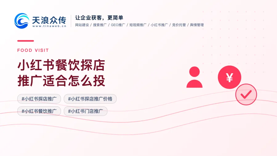 小红书餐饮探店推广适合怎么投配图