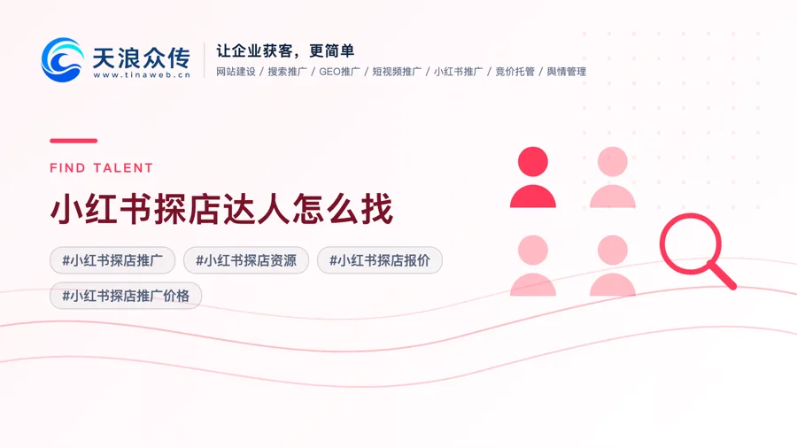 小红书探店达人怎么找配图