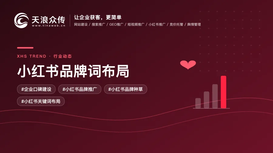 小红书品牌词布局，正在成为企业口碑建设的重要环节配图