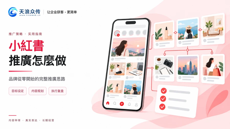 小紅書推廣怎麼做？品牌從零開始的完整推廣思路