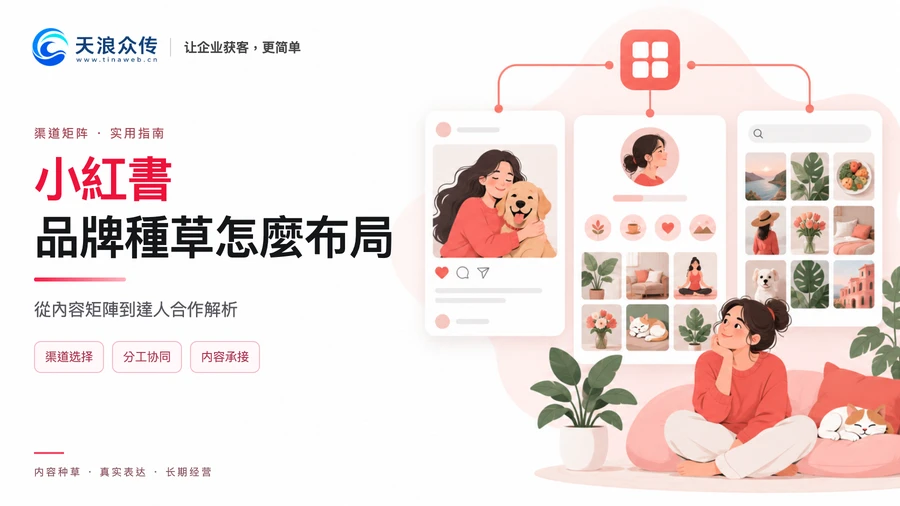 小紅書品牌種草怎麼布局?從內容矩陣到達人合作解析配图
