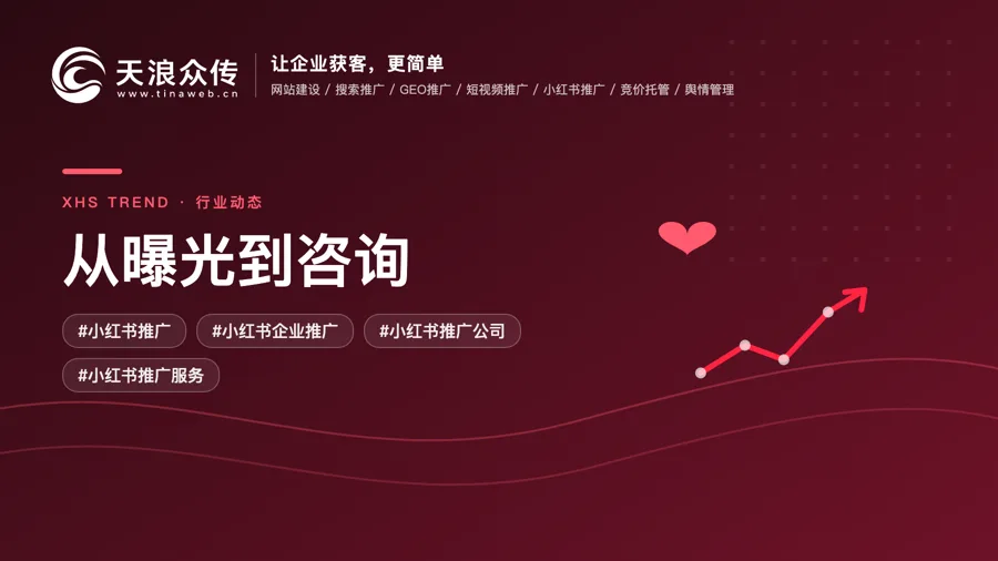 从曝光到咨询，小红书推广如何帮助企业建立用户信任配图