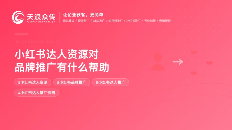 小红书达人资源对品牌推广有什么帮助？