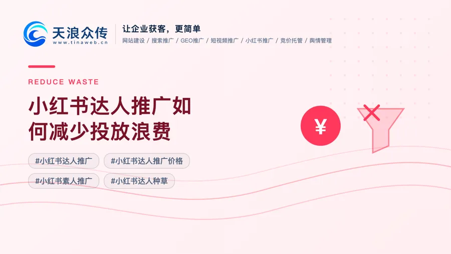 小红书达人推广如何减少投放浪费配图