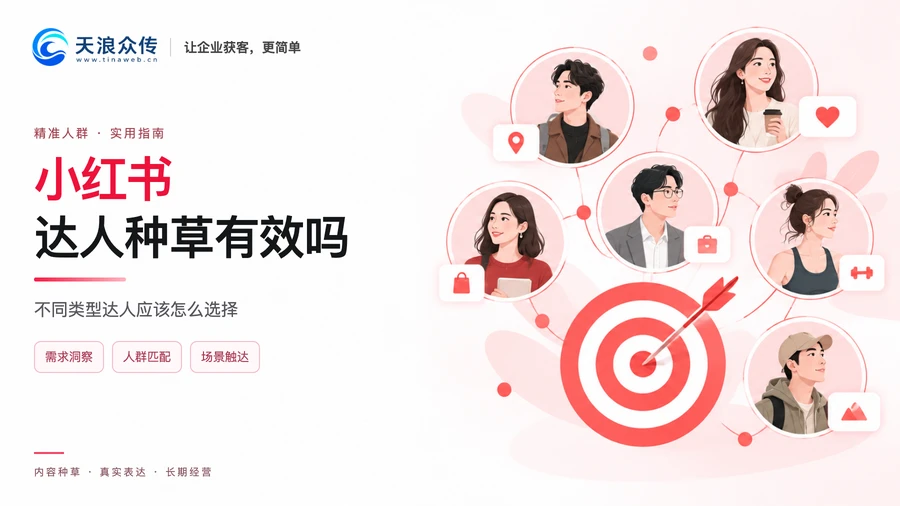 小红书达人种草有效吗 不同类型达人应该怎么选择配图