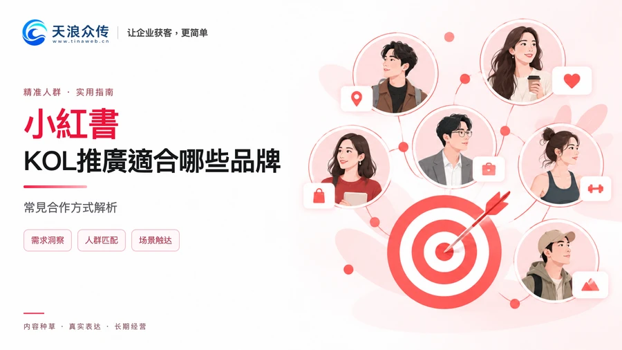 小紅書KOL推廣適合哪些品牌？常見合作方式解析