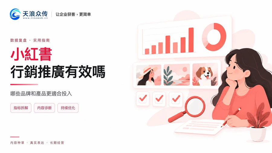 小紅書行銷推廣有效嗎？哪些品牌和產品更適合投入配图