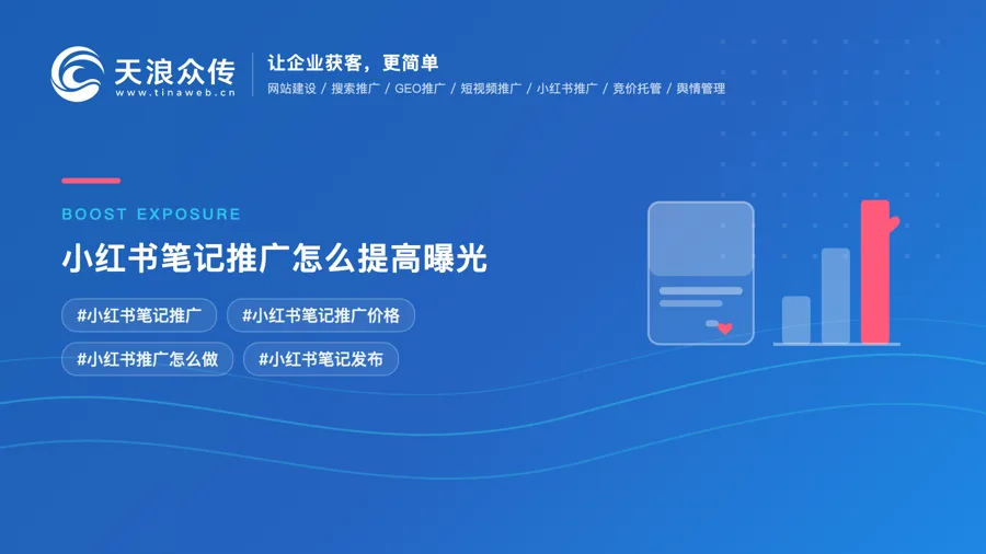 小红书笔记推广怎么提高曝光？