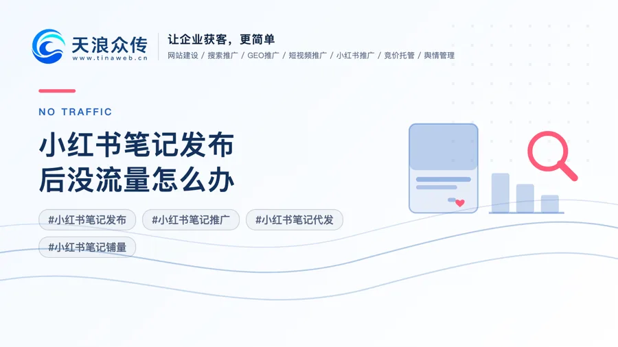 小红书笔记发布后没流量怎么办配图