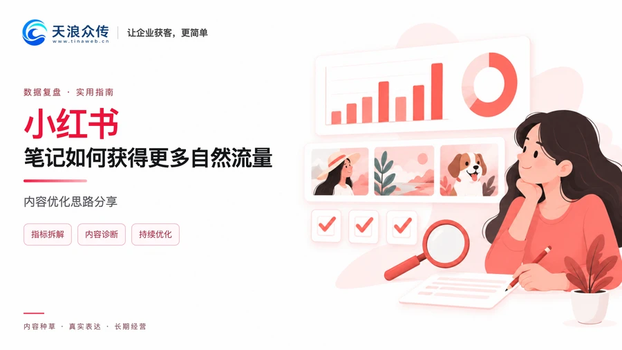 小红书笔记如何获得更多自然流量 内容优化思路分享