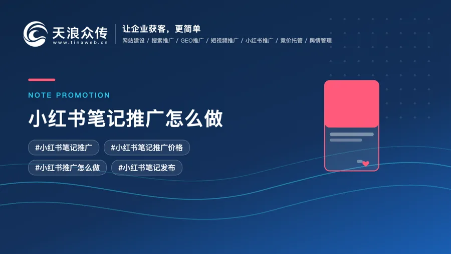 小红书笔记推广怎么做配图
