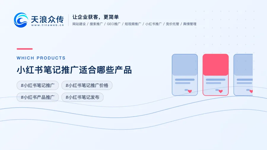 小红书笔记推广适合哪些产品配图