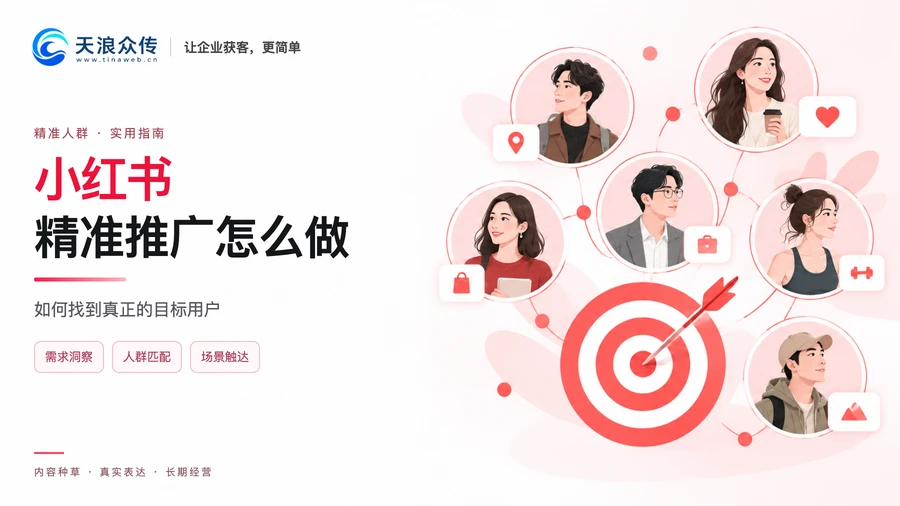 小红书精准推广怎么做？如何找到真正的目标用户