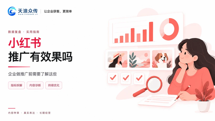 小红书推广有效果吗 企业做推广前需要了解这些配图